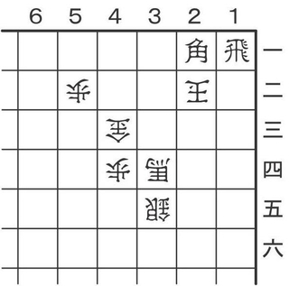 7月11日の問題