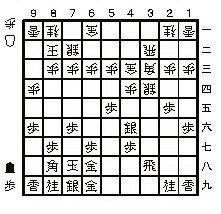 「駒得を図る」7月18日の問題