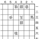 7月4日の問題