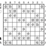 「駒得を図る」7月4日の問題