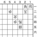 7月11日の問題