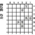 7月18日の問題