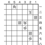 7月25日の問題