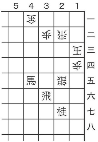 8月1日の問題