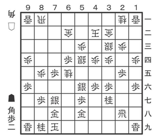 「駒得を図る」8月15日の問題図