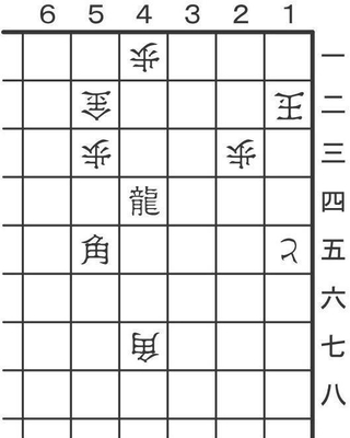 8月22日の問題