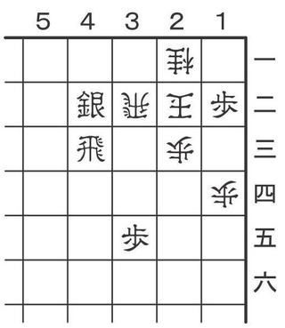 8月29日の問題