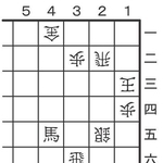 8月1日の問題