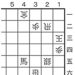 8月1日の問題
