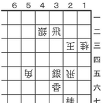 8月8日の問題