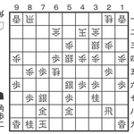 「駒得を図る」8月15日の問題図