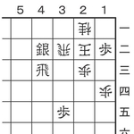 8月29日の問題