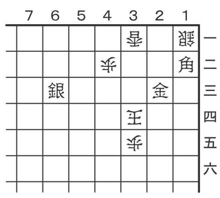 9月5日の問題