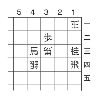 10月17日の問題