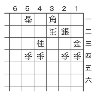 10月24日の問題