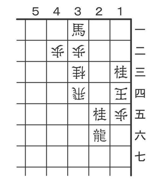 10月31日の問題