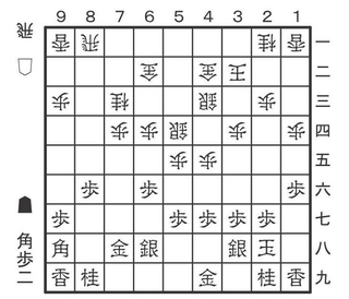 「駒得を図る」10月31日の問題