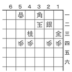 10月24日の問題