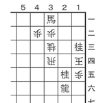 10月31日の問題