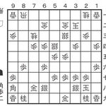 「駒得を図る」10月31日の問題