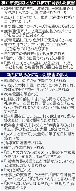 神戸新聞ＮＥＸＴ