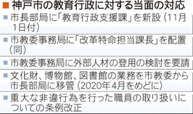 神戸新聞ＮＥＸＴ