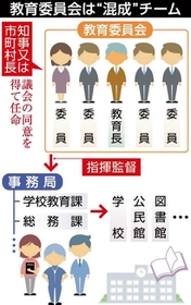 神戸新聞ＮＥＸＴ