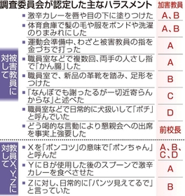 神戸新聞ＮＥＸＴ