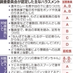 神戸新聞ＮＥＸＴ