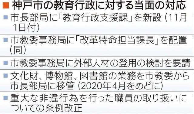 神戸新聞ＮＥＸＴ