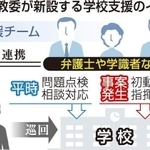 神戸新聞ＮＥＸＴ