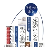 神戸新聞ＮＥＸＴ