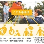 　こども基本法のイメージ
