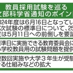 　24年４月、文科省は25年度１次試験をさらに５月11日へ前倒しするよう通知