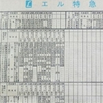 関東平野をひた走る希少な上野駅発着の在来線特急「草津・四万」|汐留