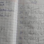 　インドは州によって、小学校からのかけ算の九九も英語で学んでいる