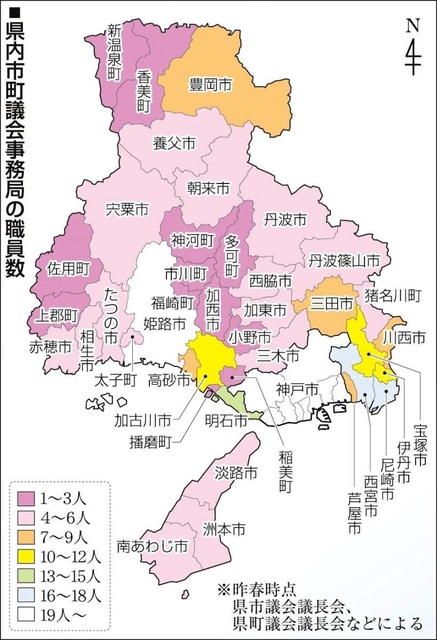 神戸新聞ＮＥＸＴ