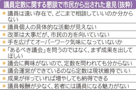 神戸新聞ＮＥＸＴ