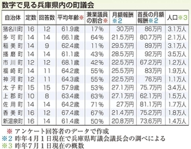神戸新聞ＮＥＸＴ