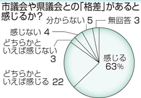 神戸新聞ＮＥＸＴ