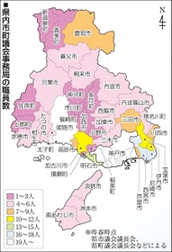 神戸新聞ＮＥＸＴ