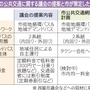 神戸新聞ＮＥＸＴ