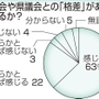 神戸新聞ＮＥＸＴ