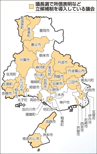 神戸新聞ＮＥＸＴ