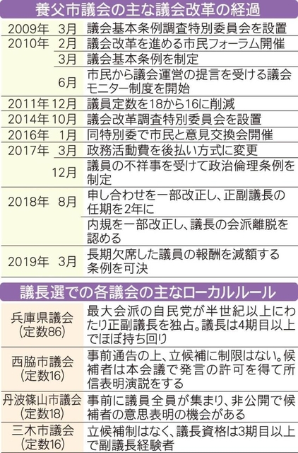 神戸新聞ＮＥＸＴ