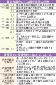 神戸新聞ＮＥＸＴ