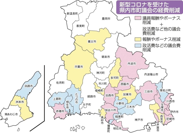 神戸新聞ＮＥＸＴ