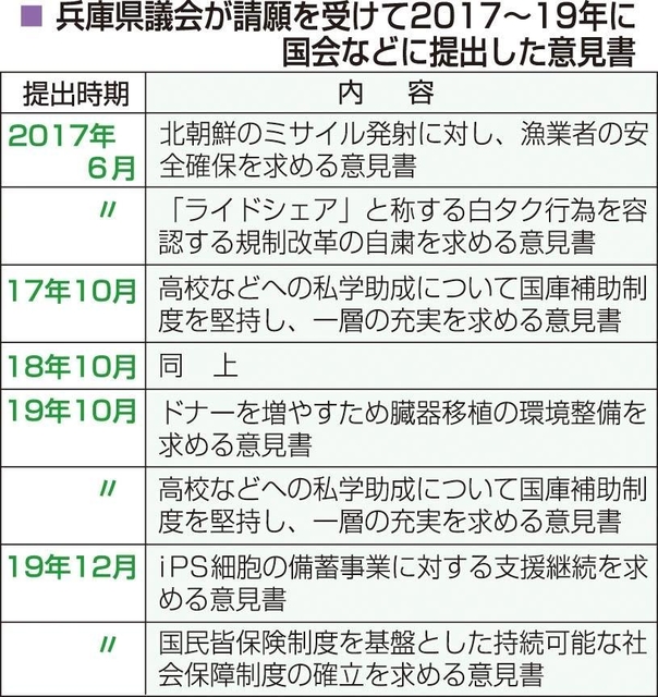 神戸新聞ＮＥＸＴ