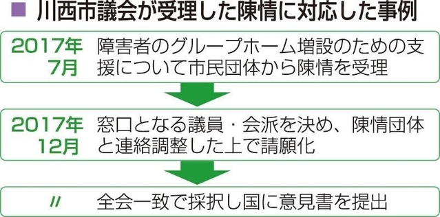 神戸新聞ＮＥＸＴ