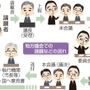 神戸新聞ＮＥＸＴ